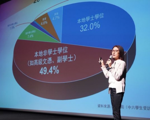 圖片由VTC提供