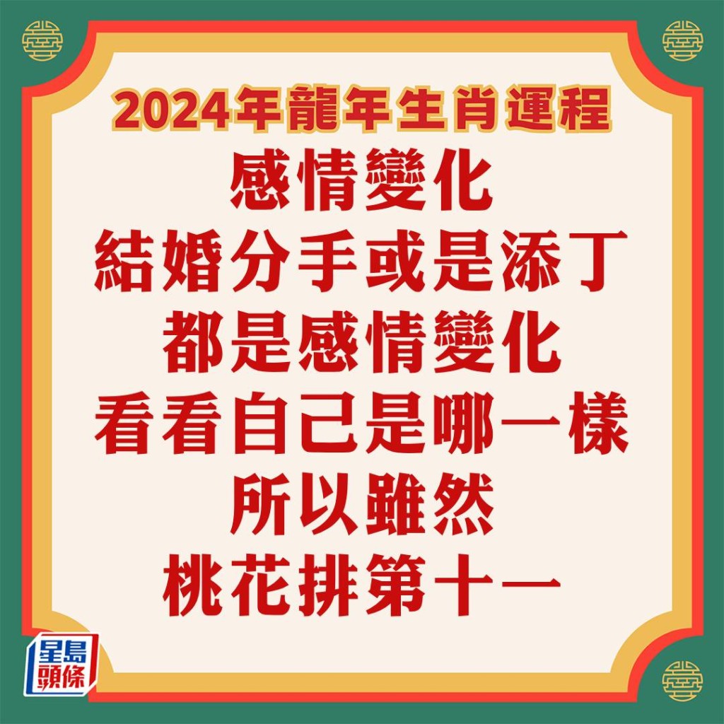 蘇民峰 – 肖狗龍年運程2024