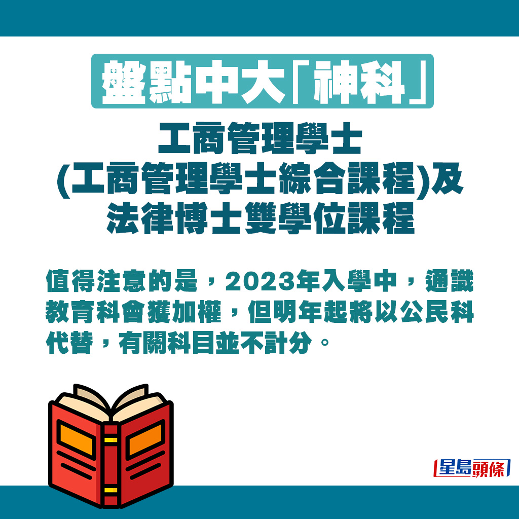 2023年入學的學生，通識教育科會獲加權，但明年起將以公民科代替，有關科目並不計分。