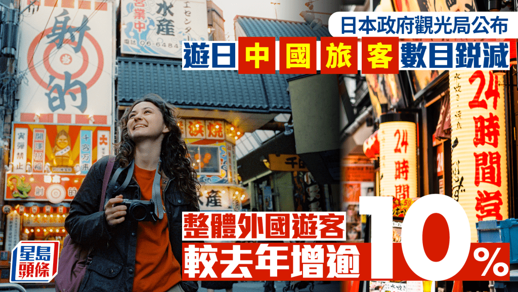 中日關係惡化︱遊日中國客增幅銳減   整體外國客較去年增逾10%