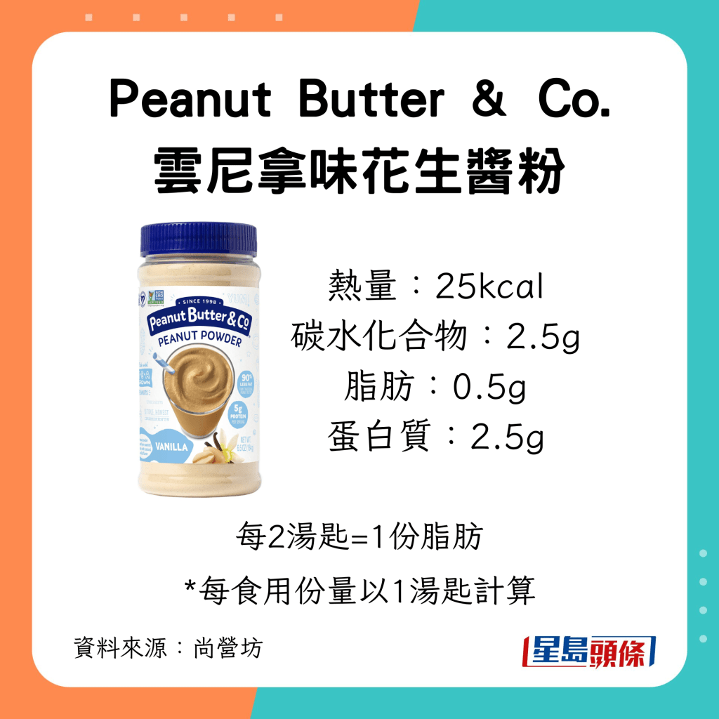 6. Peanut Butter & Co. 雲尼拿味花生醬粉