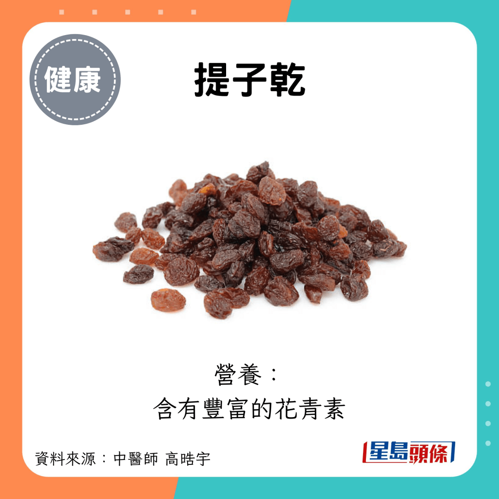 提子乾：营养： 含有丰富的花青素