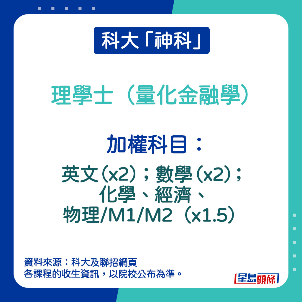 理學士（量化金融學）的加權科目。