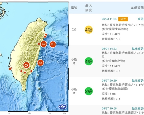 地震達5.9級。台灣中央氣象局
