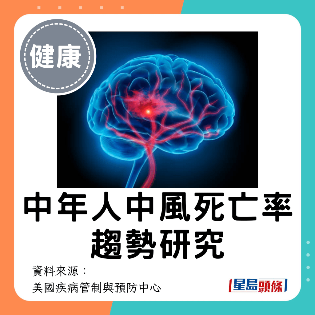 中年人中風死亡率趨勢研究。