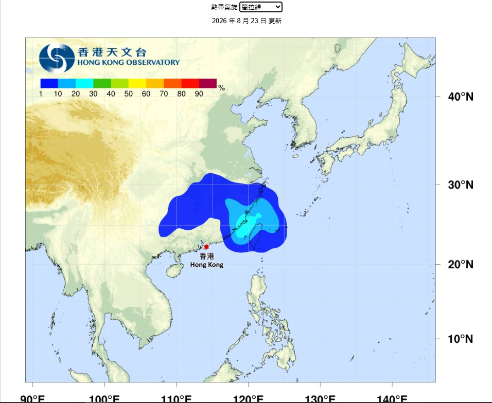 圖為簡拉維。天文台 圖為簡拉維。天文台