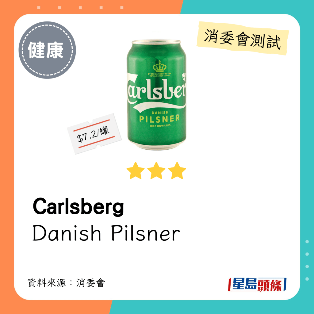 消委會啤酒檢測名單：Carlsberg   Danish Pilsner（3星）