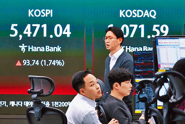 亞洲股市昨日靠穩，其中南韓股市漲逾1%。