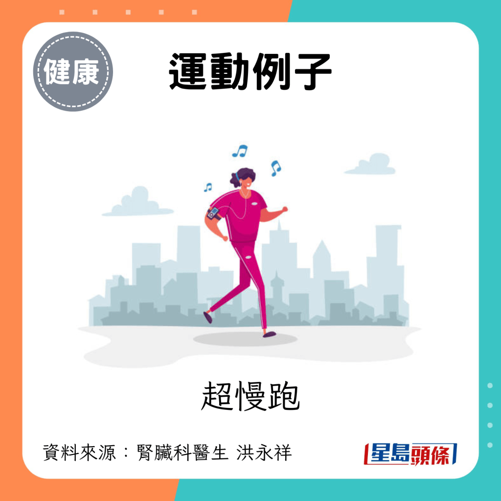 運動例子：超慢跑。