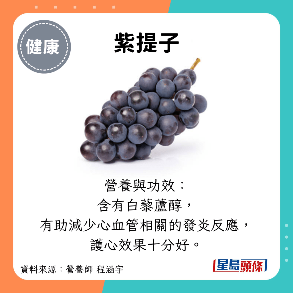 紫提子：营养与功效： 含有白藜芦醇， 有助减少心血管相关的发炎反应， 护心效果十分好。