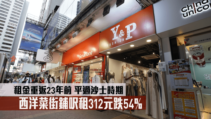 西洋菜街鋪以每呎312元租出，租金較當年「沙士」更平。