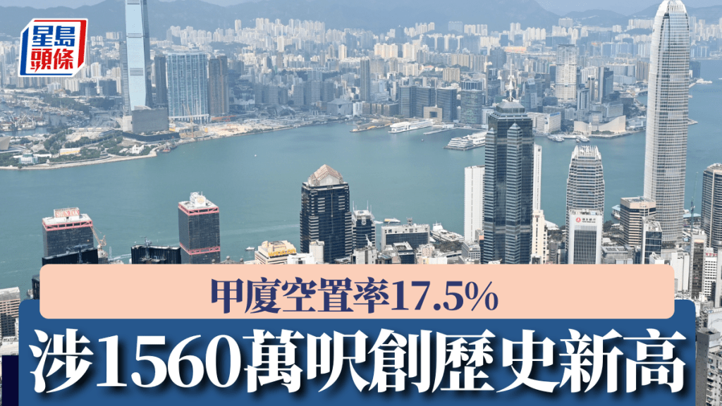 甲廈空置率17.5% 涉1560萬呎創歷史新高