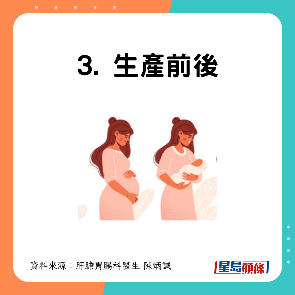 3. 生產前後孕婦