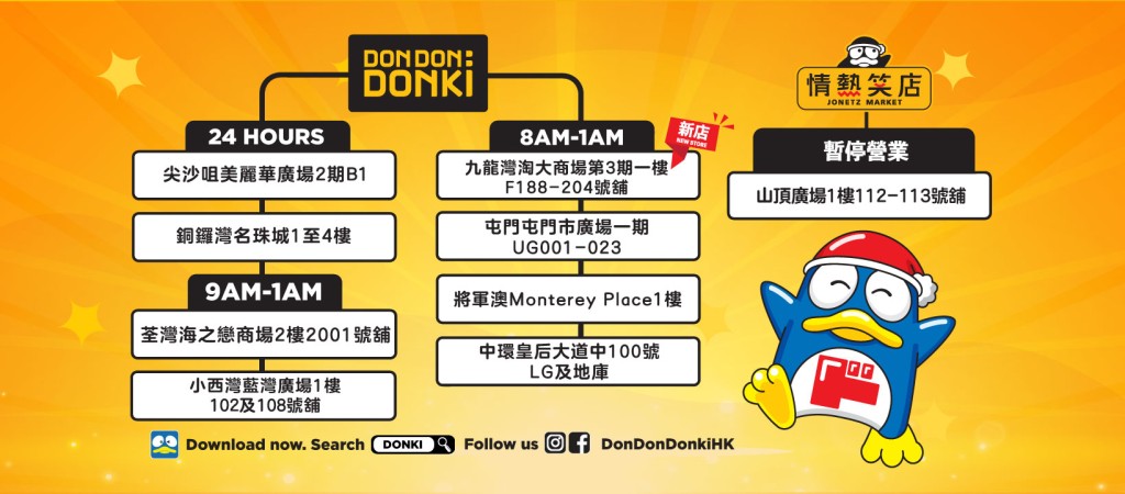 香港 DONKI 全线最新营业时间