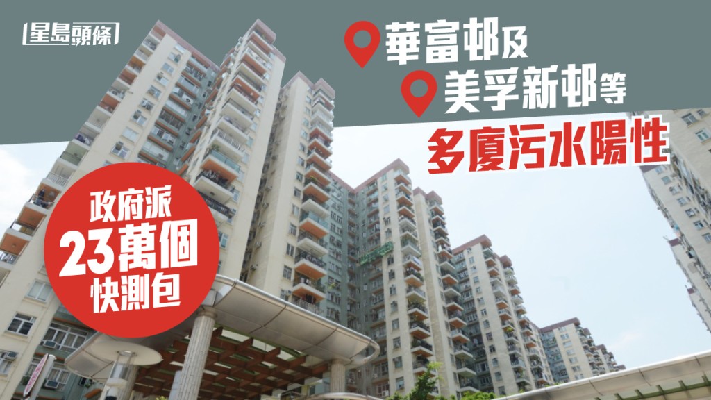 美孚新邨等多廈污水陽性,政府派23萬快測包。