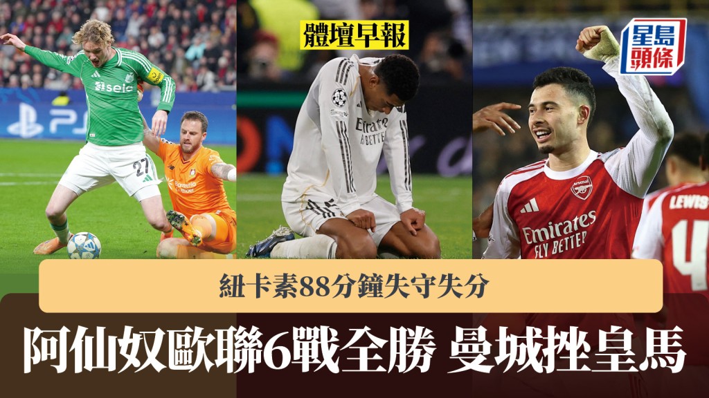 體壇早報｜阿仙奴歐聯6戰全勝 曼城挫皇馬 紐卡素88分鐘失守失分。路透社、法新社