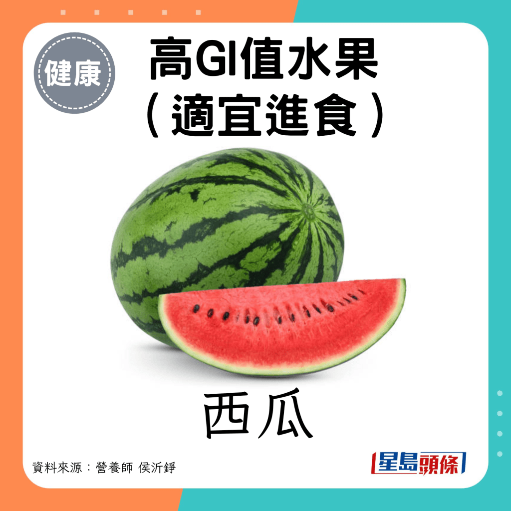 高GI值水果（避免進食）：西瓜。