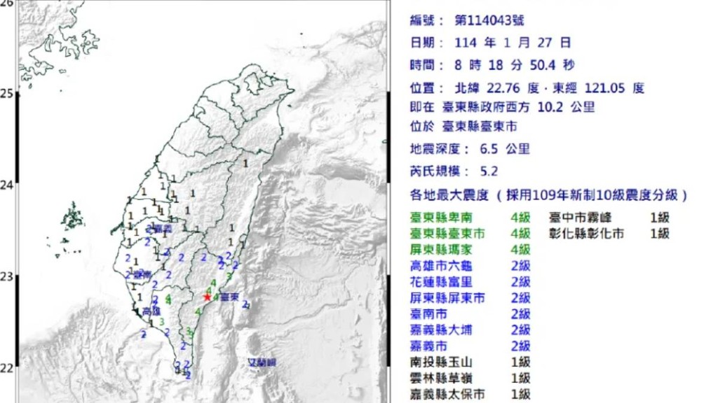 台東早上發生5.2級極淺層地震。