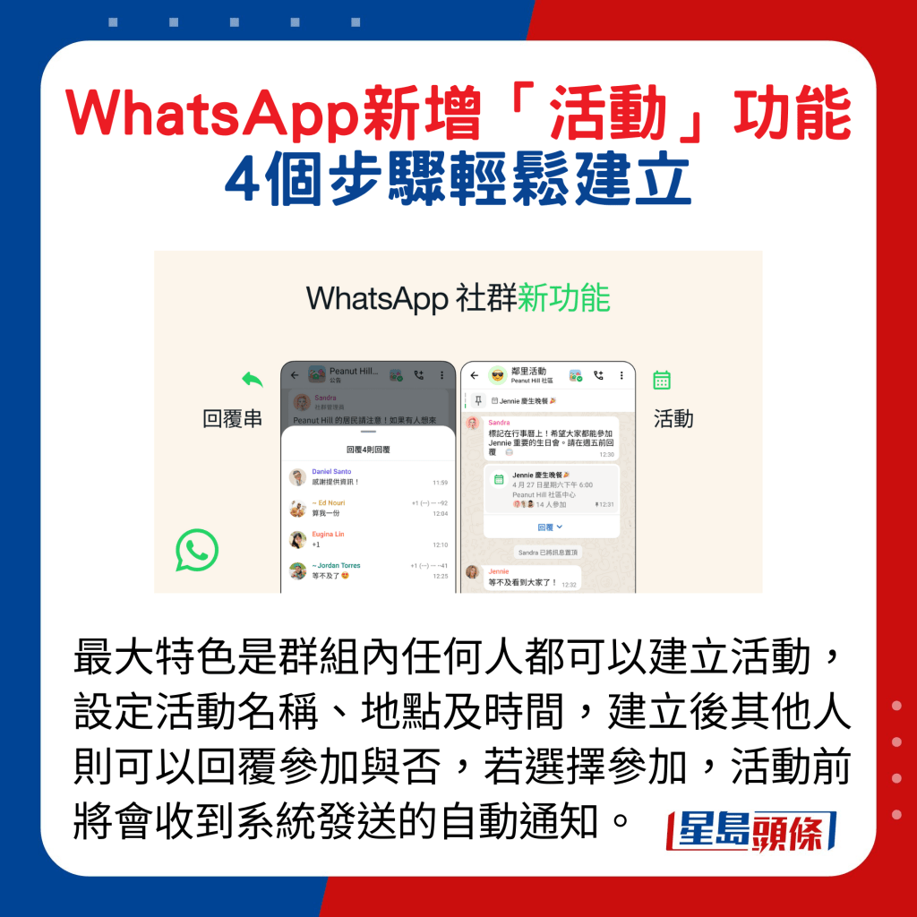 最大特色是群组内任何人都可以建立活动，设定活动名称、地点及时间，建立后其他人则可以回覆参加与否，若选择参加，活动前将会收到系统发送的自动通知。