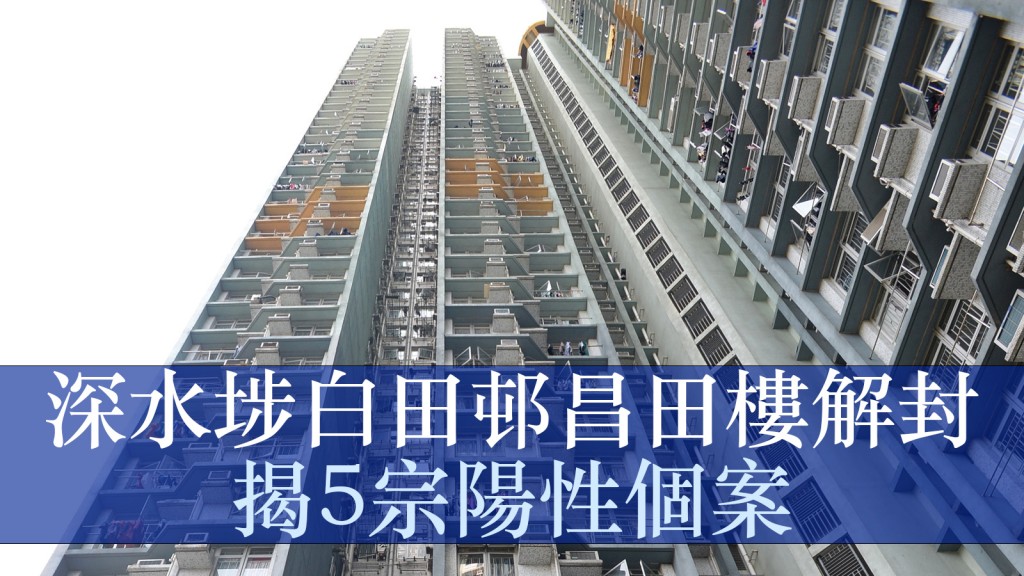 深水埗白田邨昌田樓完成強檢。資料圖片