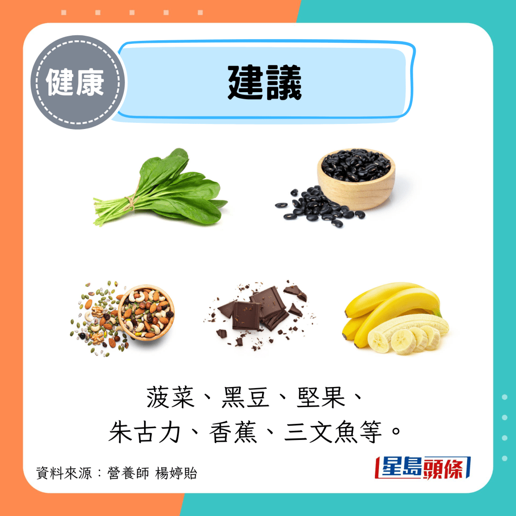 建議：菠菜、黑豆、堅果、 朱古力、香蕉、三文魚等。