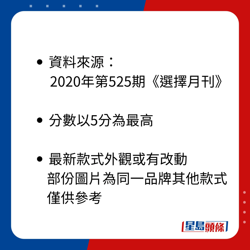 消委會運動衣評測