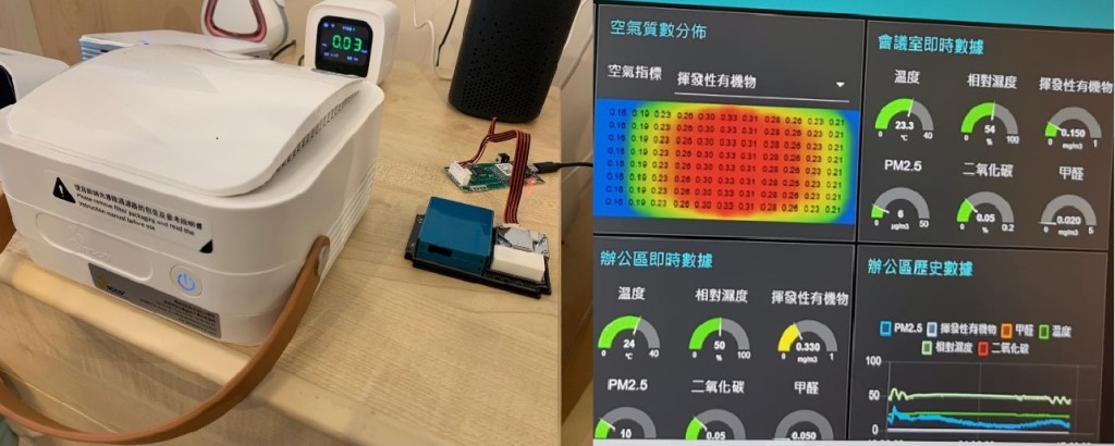 Swanland.AI Limited研發的智能空氣淨化多功能系統在三間本地學校試用。政府新聞處