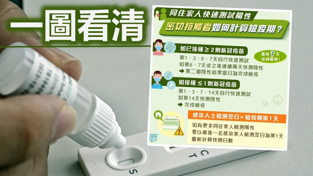 資料圖片(小圖為fb「添馬台」圖片)