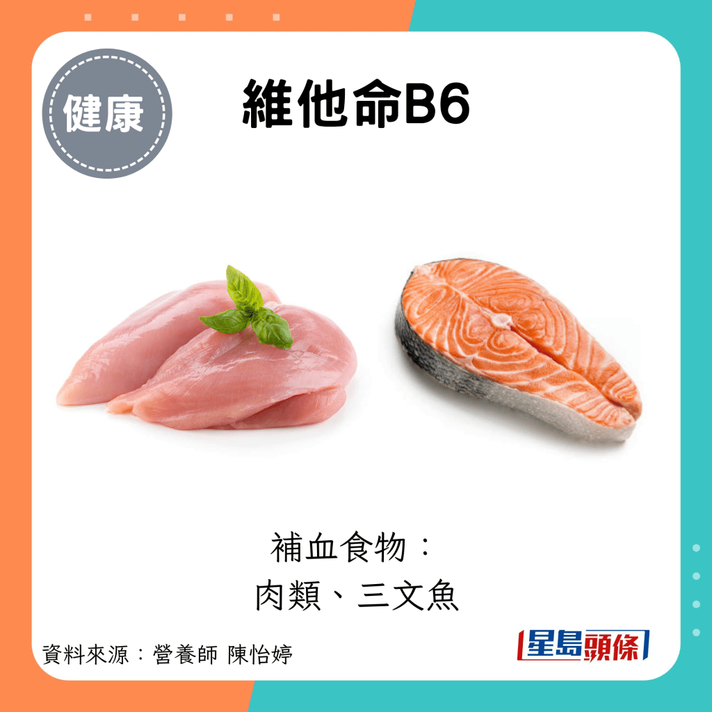 維他命B6：補血食物： 肉類、三文魚