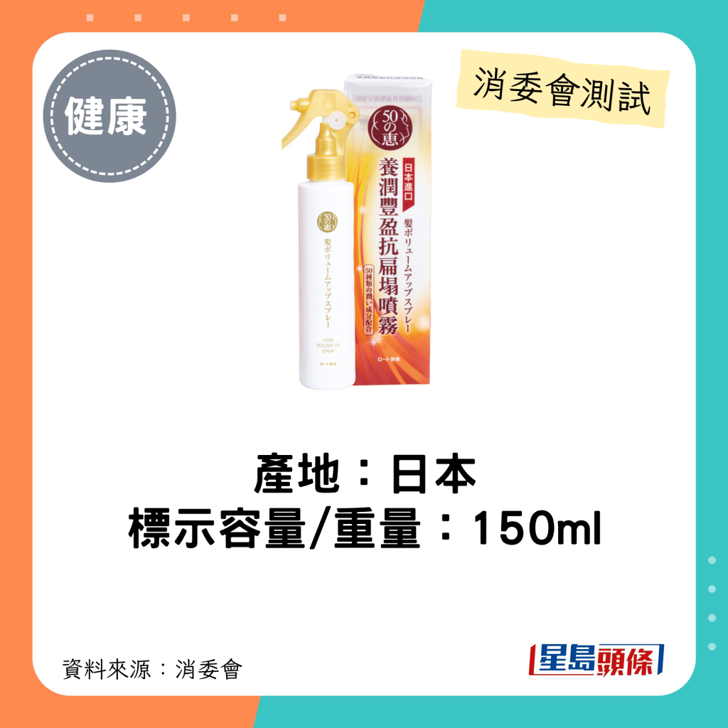 消委會髮泥髮蠟5星名單｜50惠 50 Megumi 養潤豐盈抗扁塌噴霧容量約150ml。