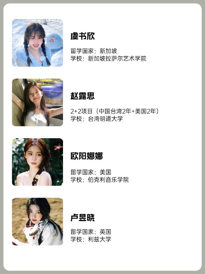 其後就有網民晒出一份符合「阿秋」條件及曾有留學經歷的女星名單。 其後就有網民晒出一份符合「阿秋」條件及曾有留學經歷的女星名單。