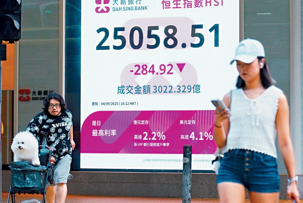 港股昨日險守兩萬五關，收報25058點，跌284點，連跌3日累跌559或2.2%。