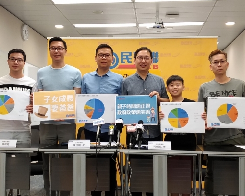 民建聯指調查結果反映港人普遍工時過長。