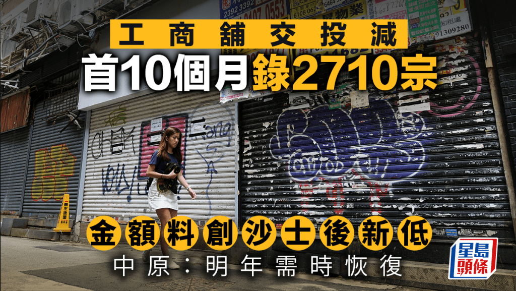 工商舖交投減 首10個月錄2710宗 金額料創沙士後新低 中原：明年需時恢復