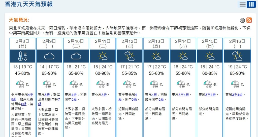天文台網頁截圖