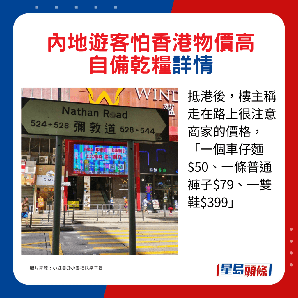 抵港後，樓主稱走在路上很注意商家的價格，「一個車仔麵$50、一條普通褲子$79、一雙鞋$399」