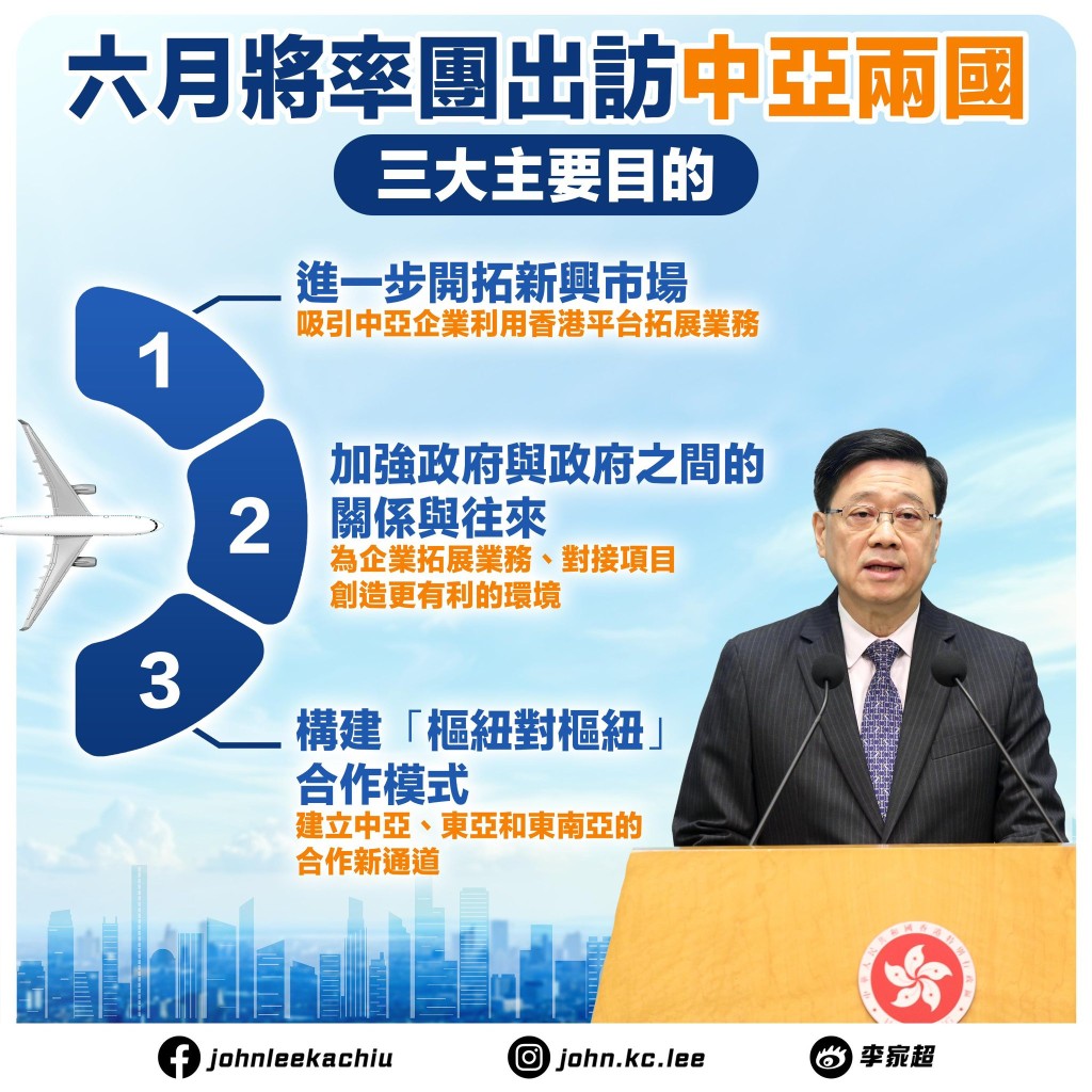 李家超FB圖片。