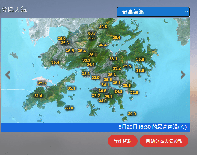 天文台錄得最高氣溫34.1度，是今年以來的最高紀錄。天文台網頁截圖