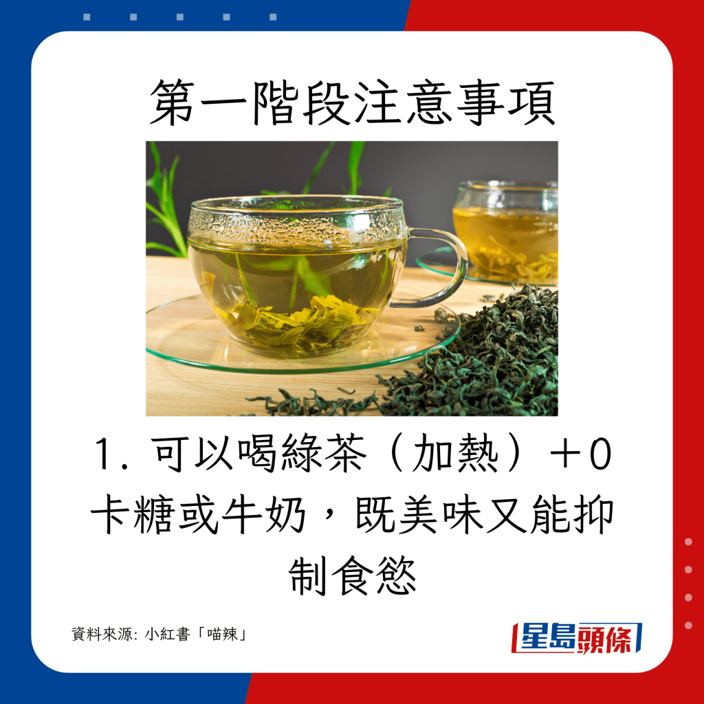 可以喝綠茶（加熱）＋0卡糖或牛奶