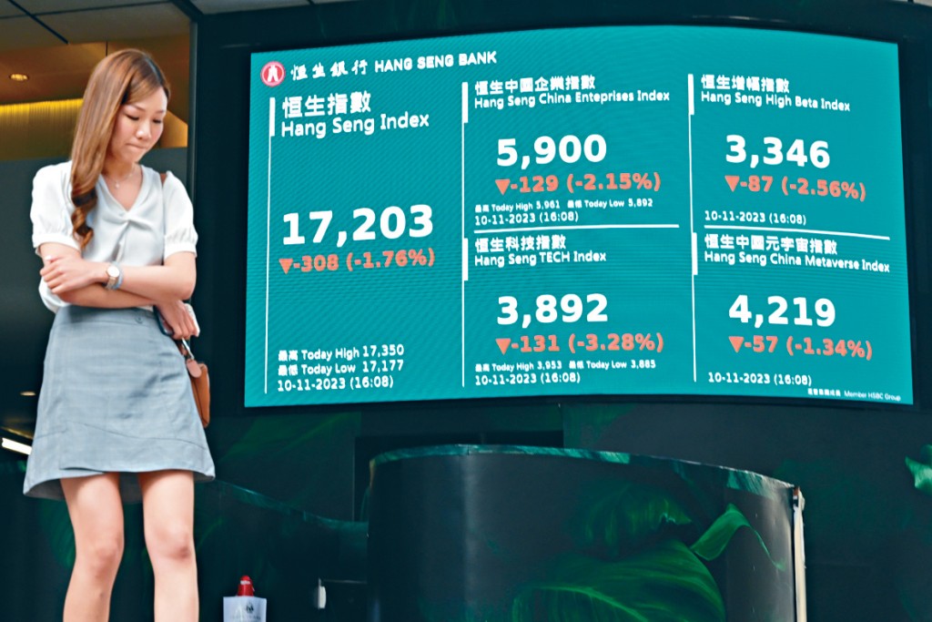 分析指，万八点仍是港股的阻力点。