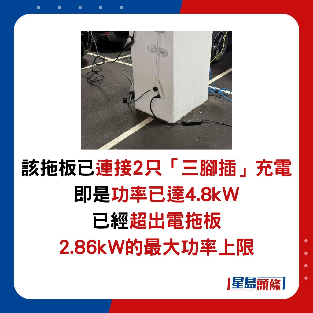 该拖板已连接2只「三脚插」充电 即是功率已达4.8kW 已经超出电拖板 2.86kW的最大功率上限