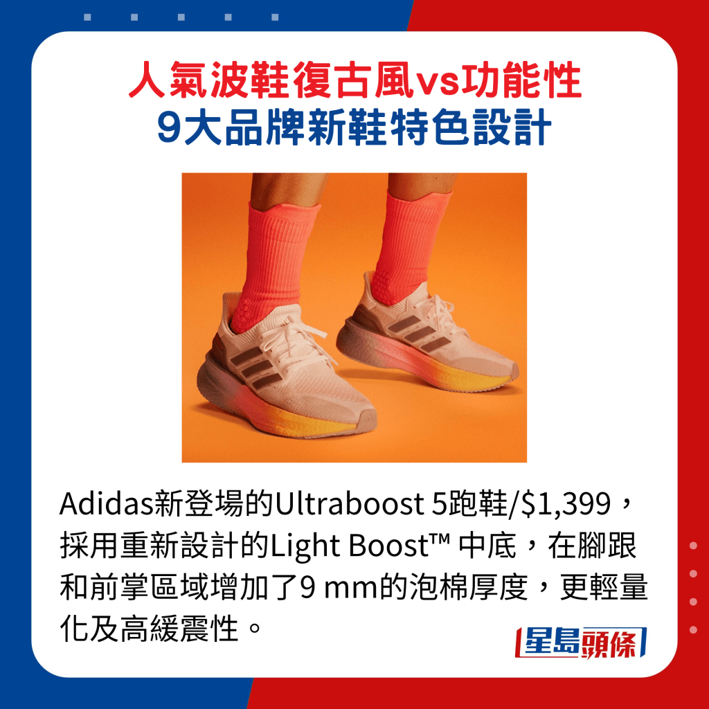 Adidas新登場的Ultraboost 5跑鞋/$1,399，採用重新設計的Light Boost™️ 中底，在腳跟和前掌區域增加了9 mm的泡棉厚度，更輕量化及高緩震性。