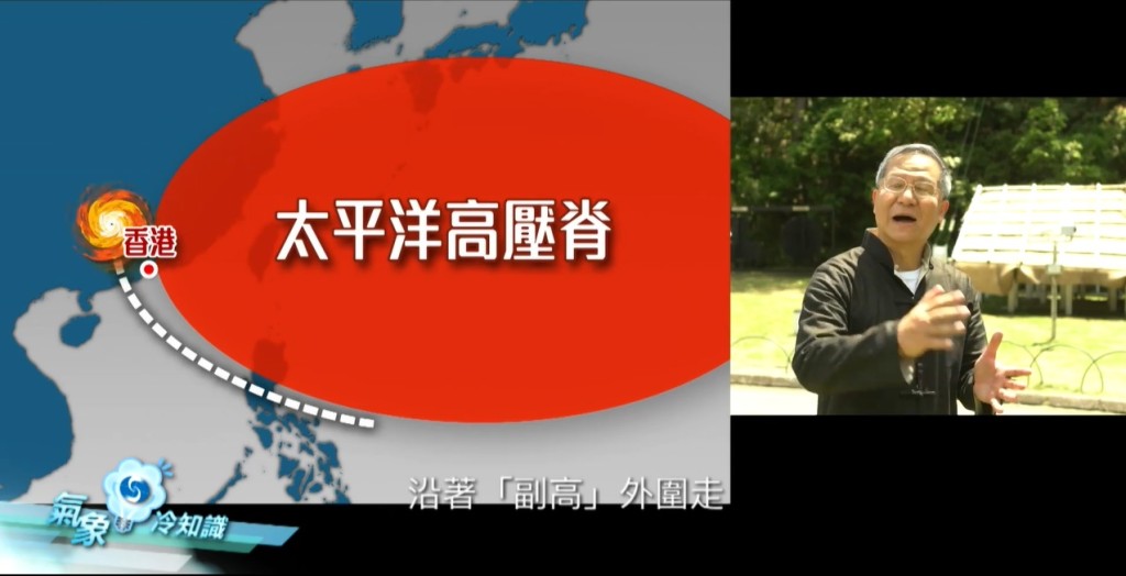 颱風的路徑受到太平洋高壓脊牽引。氣象冷知識截圖