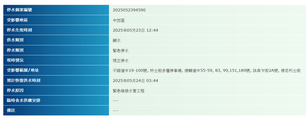 根據水務署的暫停供水通告,干諾道中19-100號、林士街多層停車場、德輔道中55-59, 83, 99,151,189號、砵典乍街2A號、德忌利士街緊急停鹹水。 根據水務署的暫停供水通告,干諾道中19-100號、林士街多層停車場、德輔道中55-59, 83, 99,151,189號、砵典乍街2A號、德忌利士街緊急停鹹水。