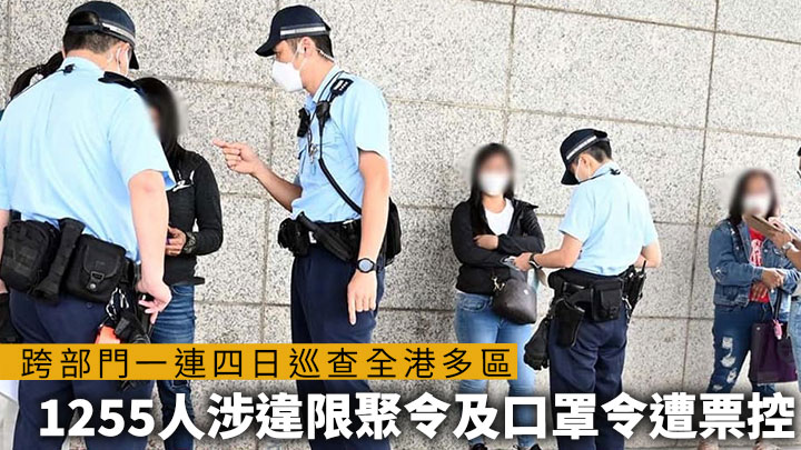 跨部門一連四日巡查全港多區,1255人涉違限聚令、口罩令被票控。
