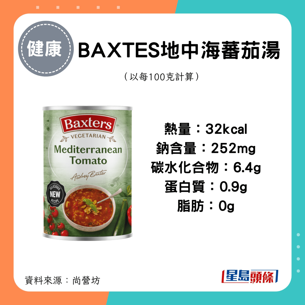 BAXTES地中海蕃茄湯 熱量：32kcal