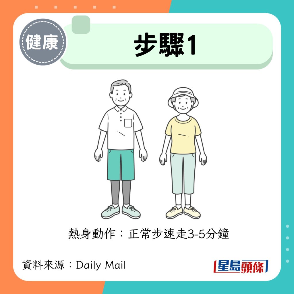 熱身動作:正常步速走3-5分鐘 熱身動作:正常步速走3-5分鐘