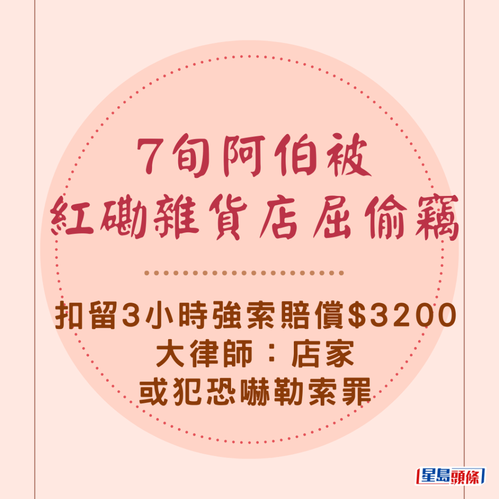  7旬阿伯被紅磡雜貨店屈偷竊 扣留3小時強索賠償$3200 大律師：店家或犯恐嚇勒索罪