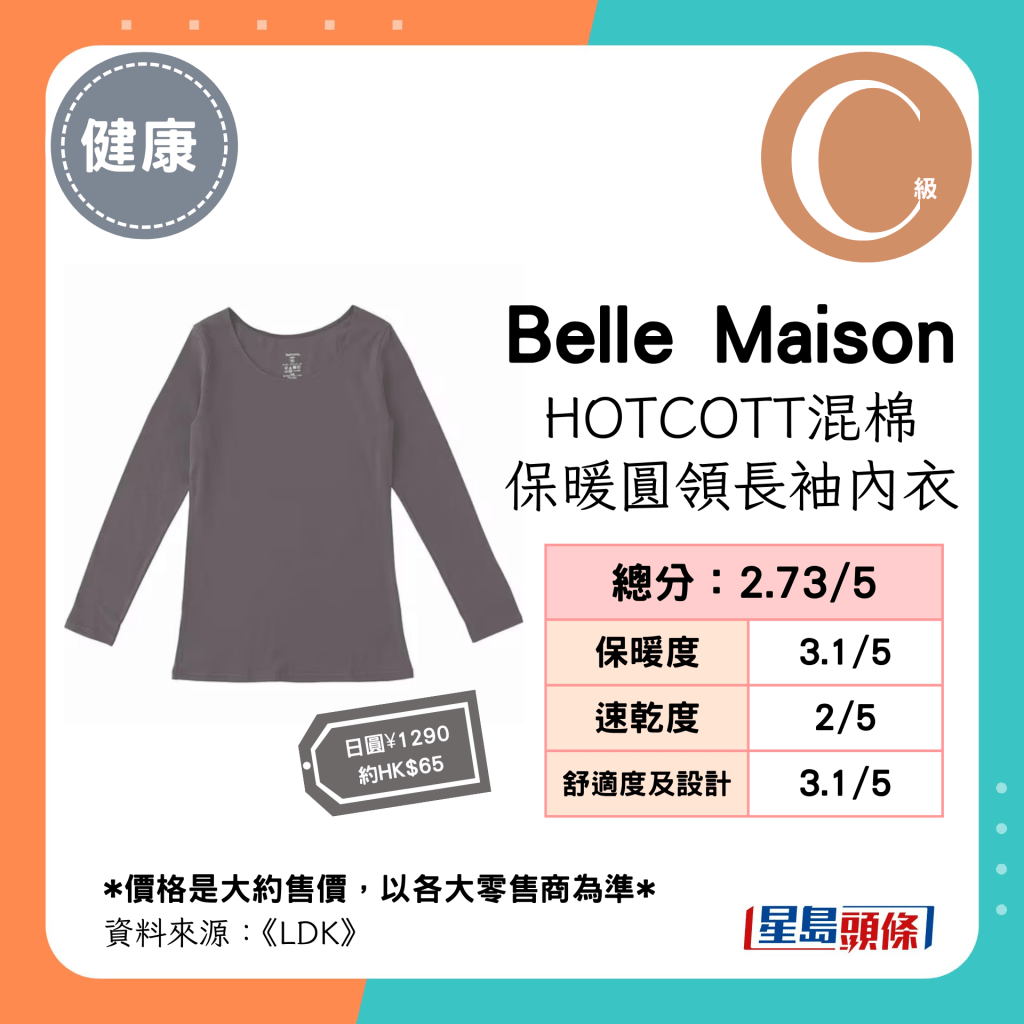 「Belle Maison」HOTCOTT混棉 保暖圆领长袖内衣 总分：2.73；保暖度：3.1