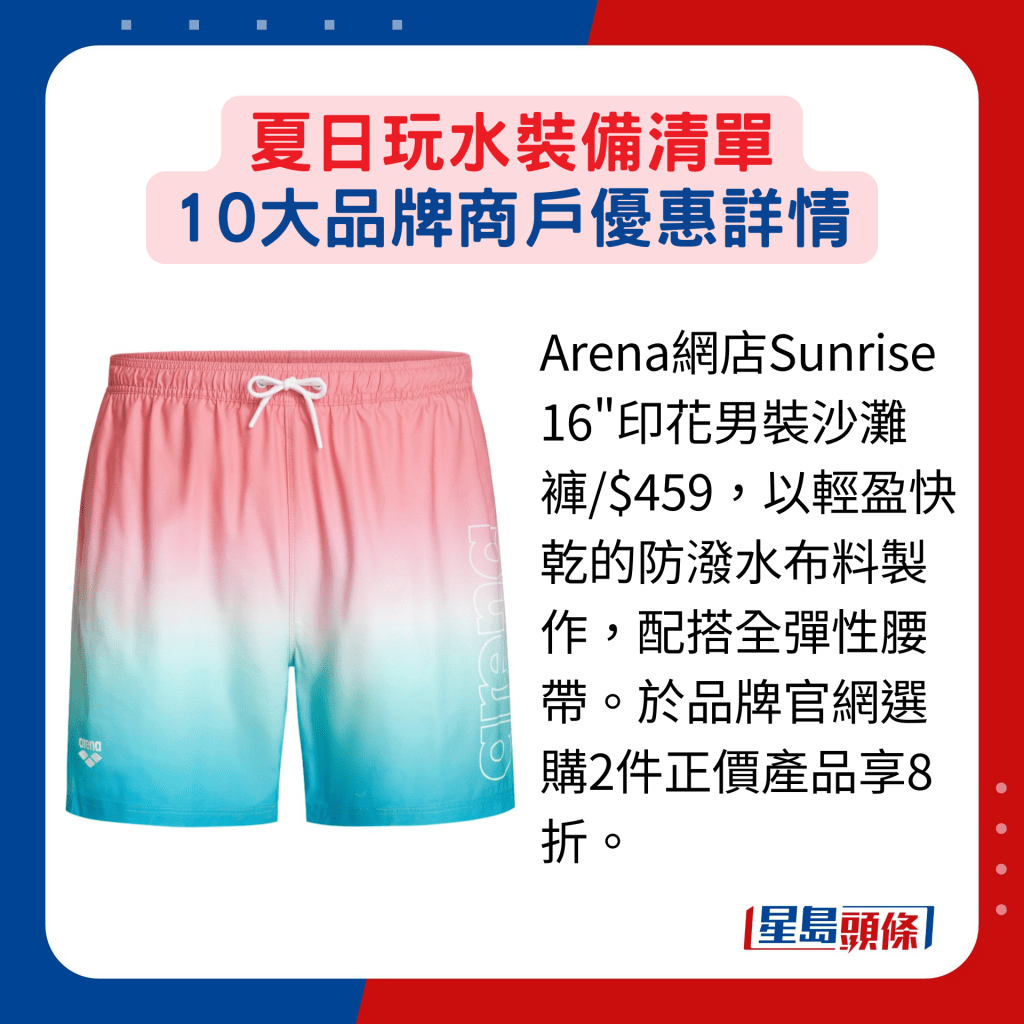 Arena網店Sunrise 16"印花男裝沙灘褲/$459，以輕盈快乾的防潑水布料製作，配搭全彈性腰帶。於品牌官網選購2件正價產品享8折。